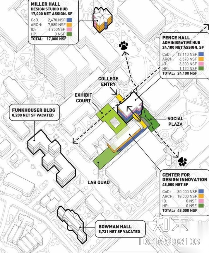 特色精品建筑原有功能分区分析（JPG+59张）​施工图下载【ID:166108103】