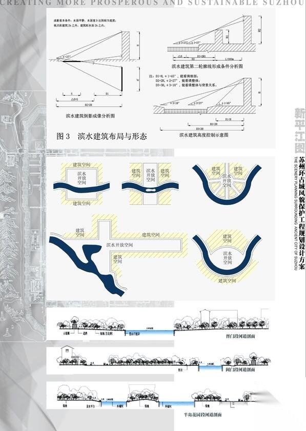 [苏州]环古城风貌保护工程规划设计文本cad施工图下载【ID:161070184】