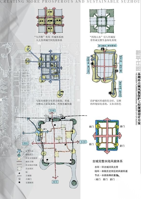 [苏州]环古城风貌保护工程规划设计文本cad施工图下载【ID:161070184】