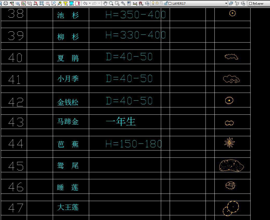 农业生态观光区绿化CAD规划图施工图下载【ID:331207984】