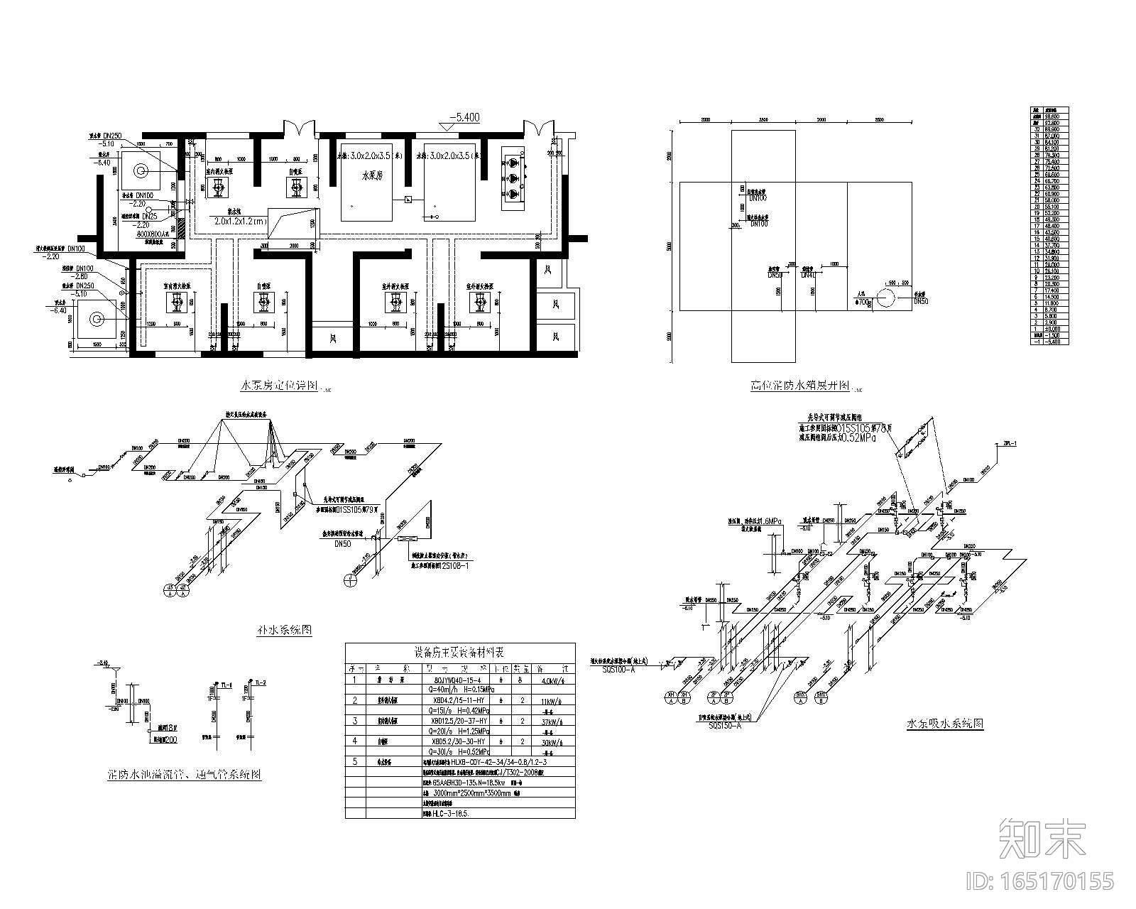 两幢32层住宅楼给排水全套施工图完整CAD版cad施工图下载【ID:165170155】