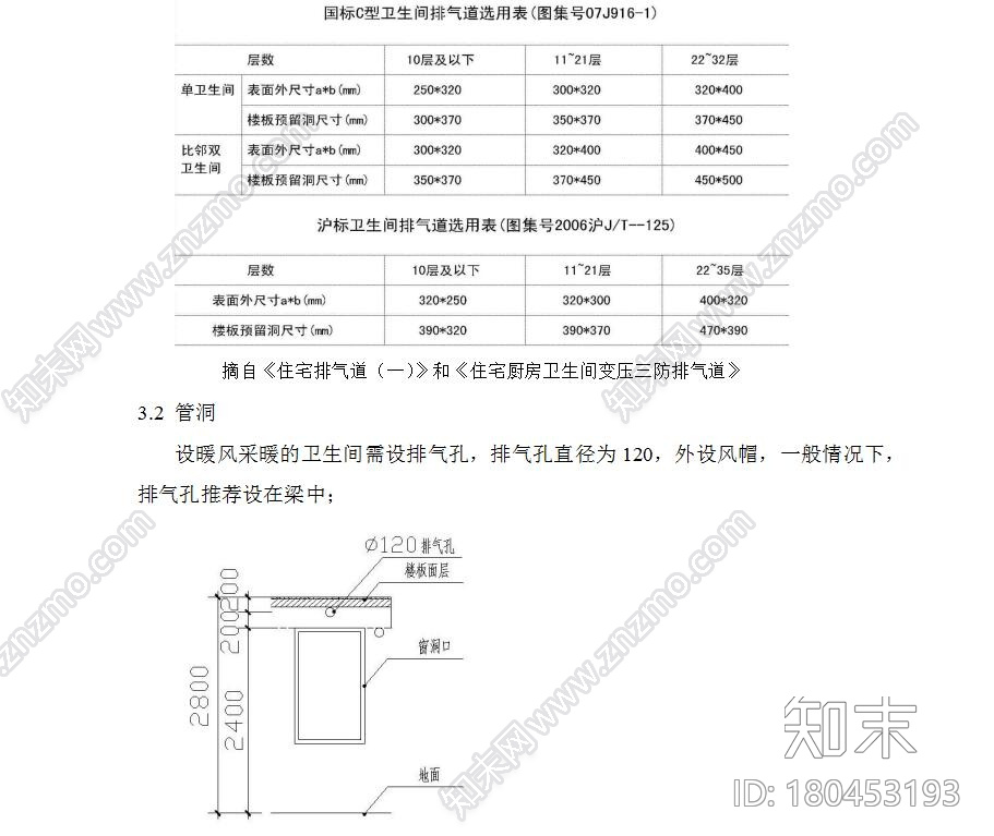 卫生间标准化设计节点详图施工图下载【ID:180453193】