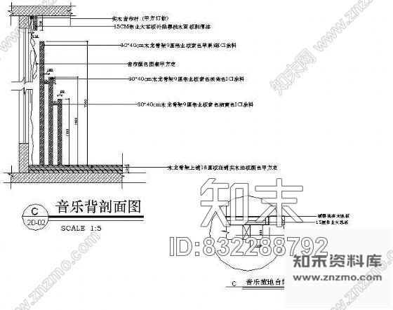 图块/节点音乐墙面剖立面cad施工图下载【ID:832288792】