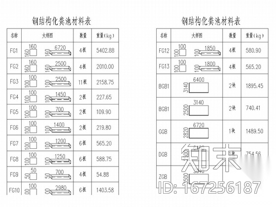 钢结构化粪池施工图cad施工图下载【ID:167256187】