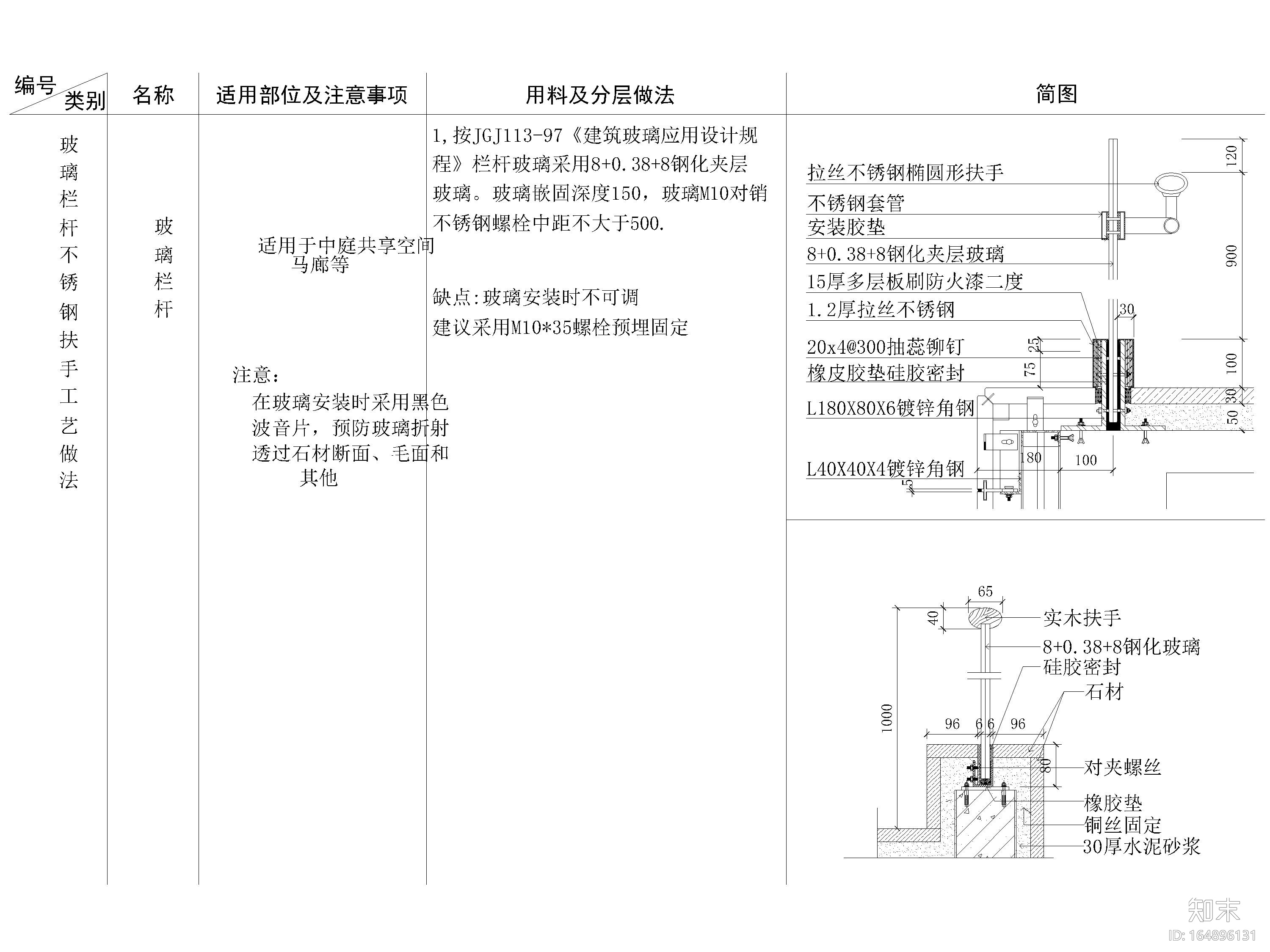 全国通用残疾人卫生间，楼梯扶手等节点详图cad施工图下载【ID:164896131】