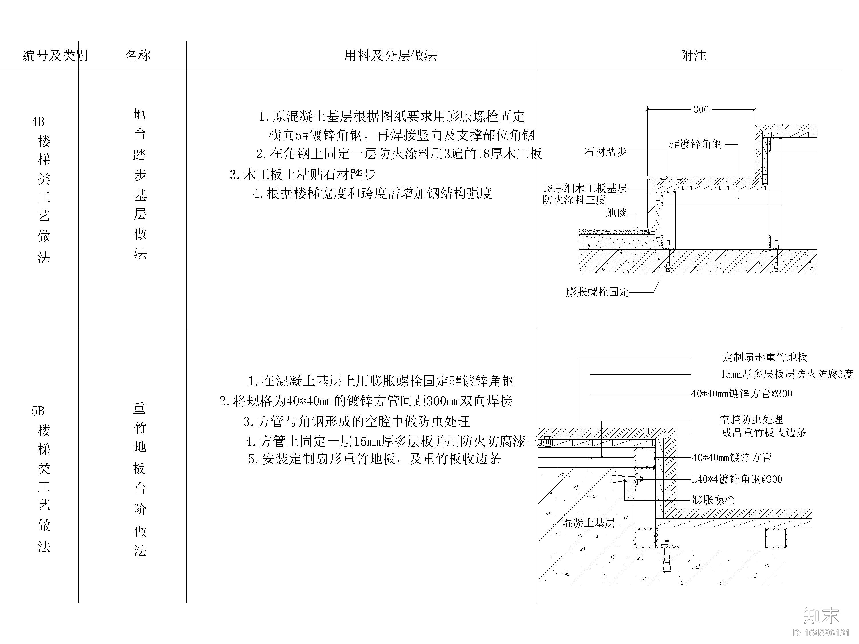 全国通用残疾人卫生间，楼梯扶手等节点详图cad施工图下载【ID:164896131】