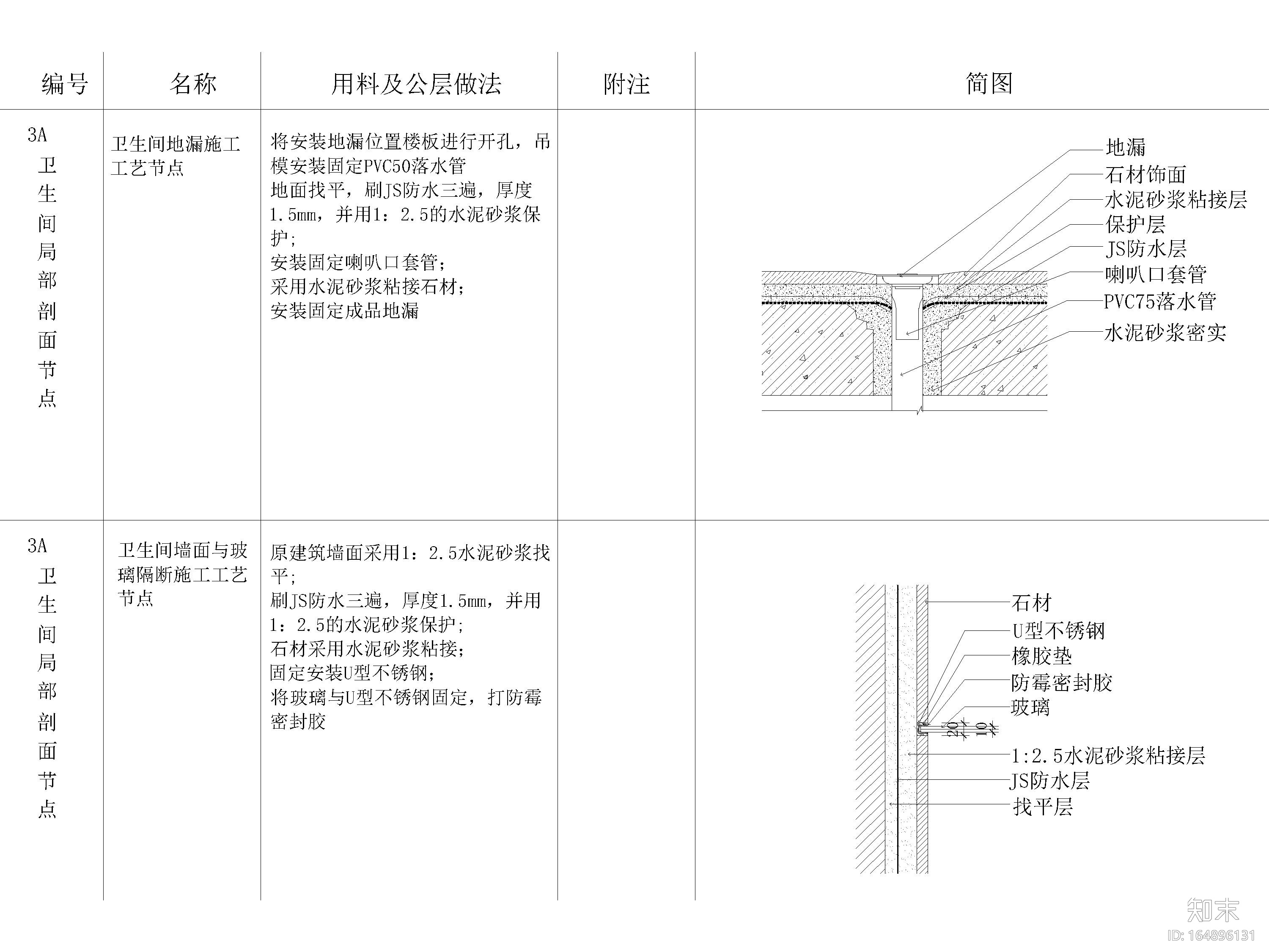 全国通用残疾人卫生间，楼梯扶手等节点详图cad施工图下载【ID:164896131】