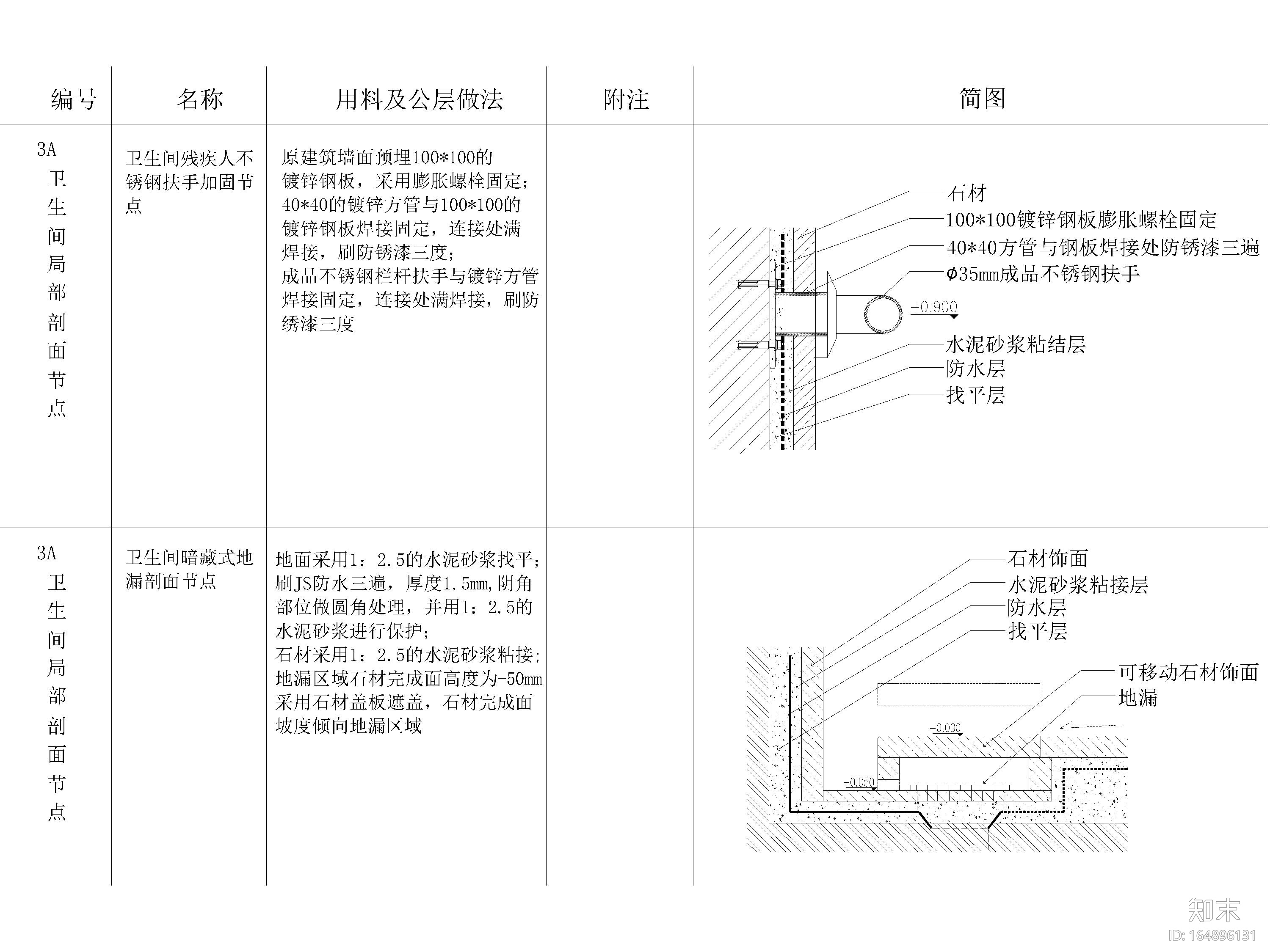 全国通用残疾人卫生间，楼梯扶手等节点详图cad施工图下载【ID:164896131】