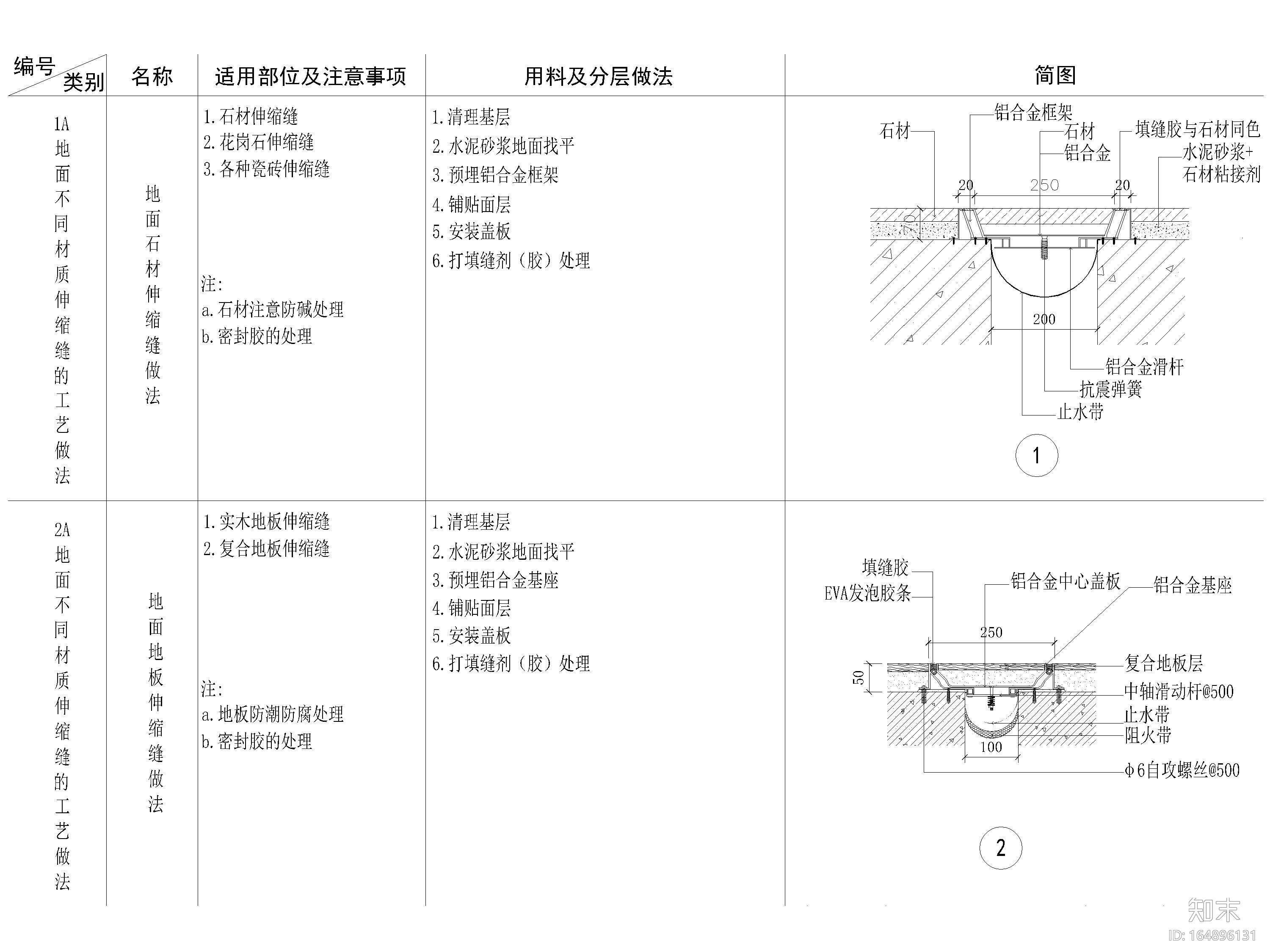 全国通用残疾人卫生间，楼梯扶手等节点详图cad施工图下载【ID:164896131】