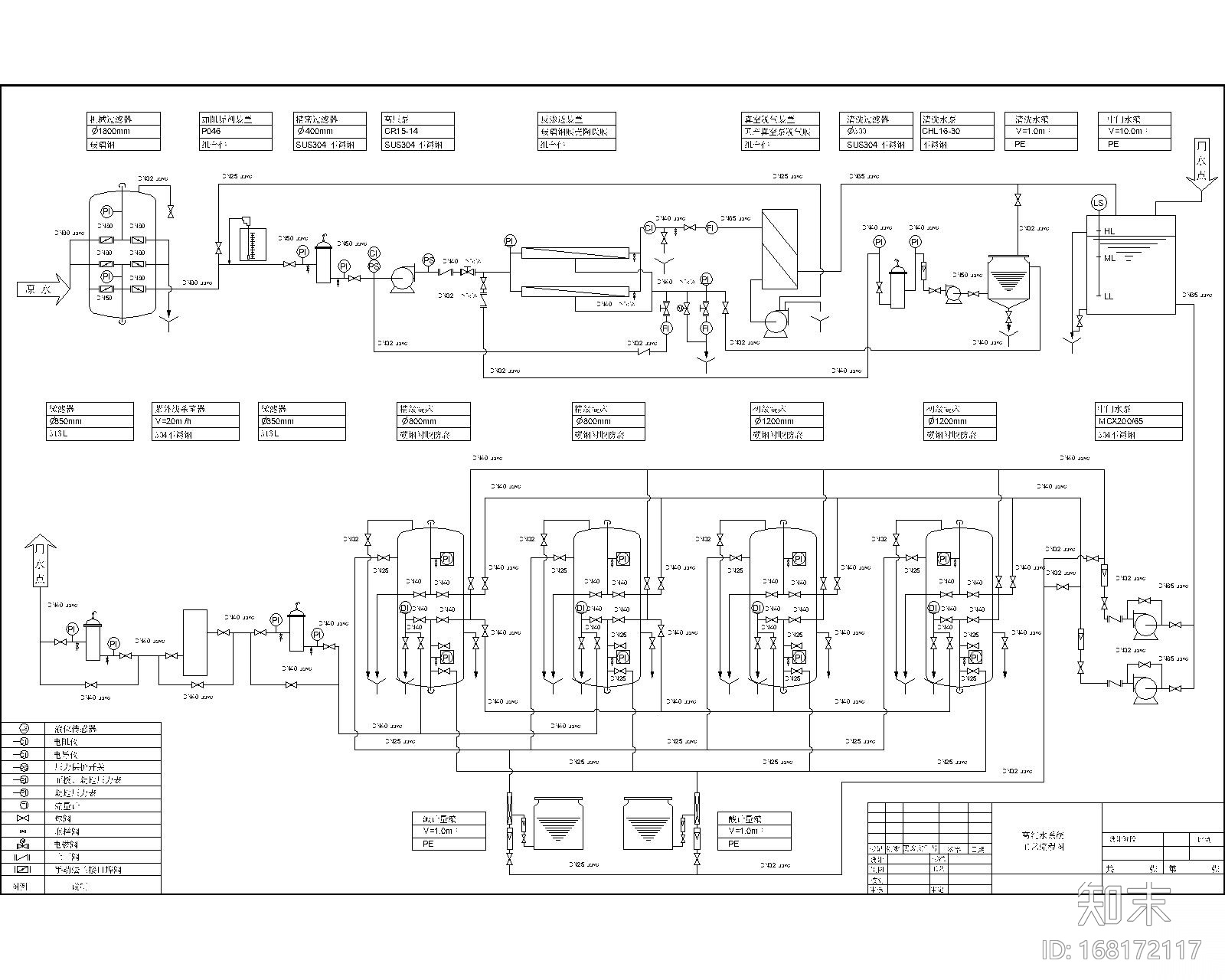 高纯水系统工艺流程图施工图下载【ID:168172117】
