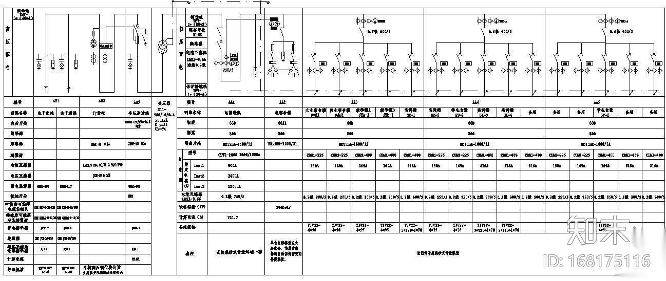 500KVA箱变一次系统图cad施工图下载【ID:168175116】