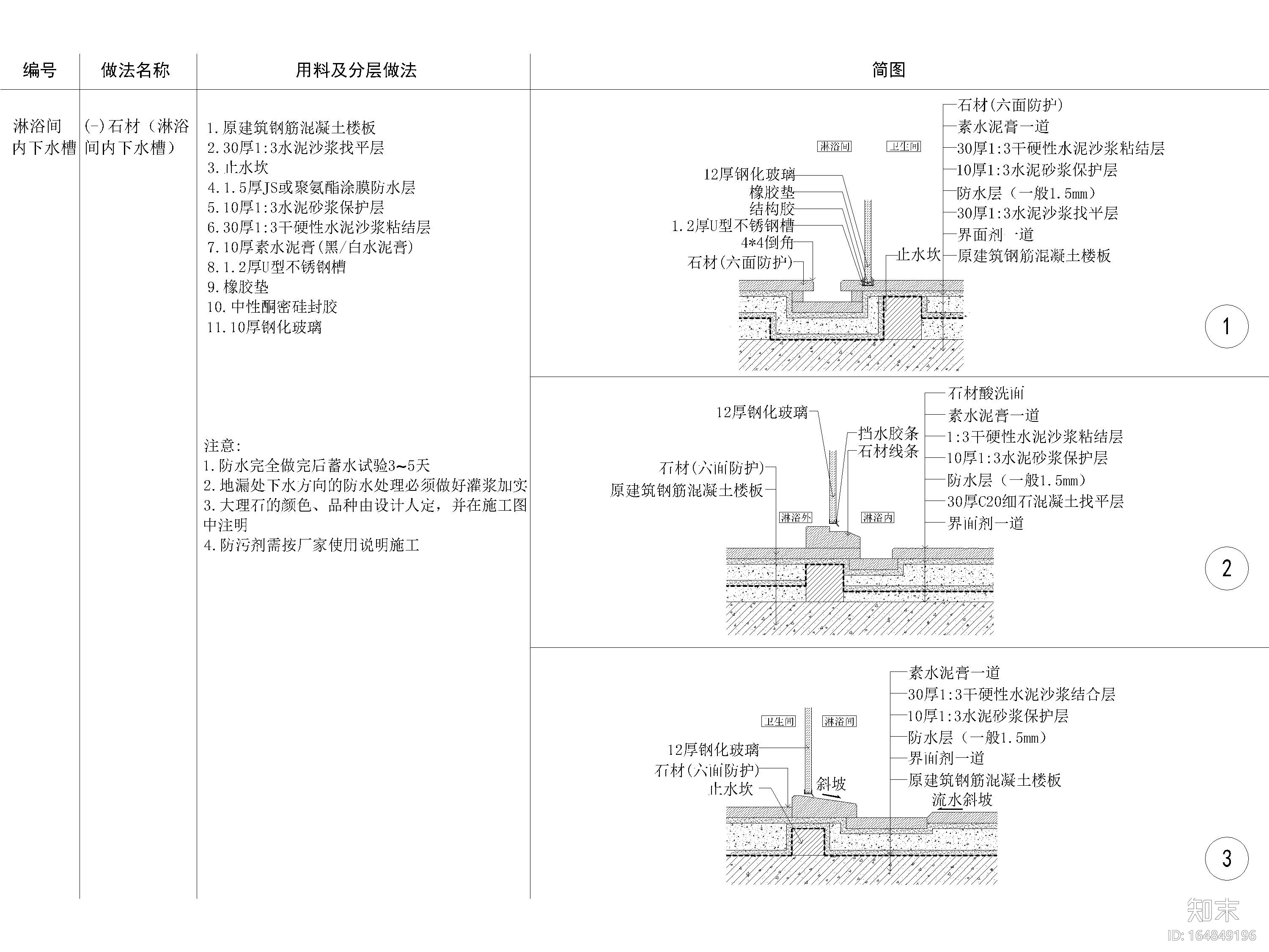 全国通用地面节点大样详图施工图下载【ID:164849196】