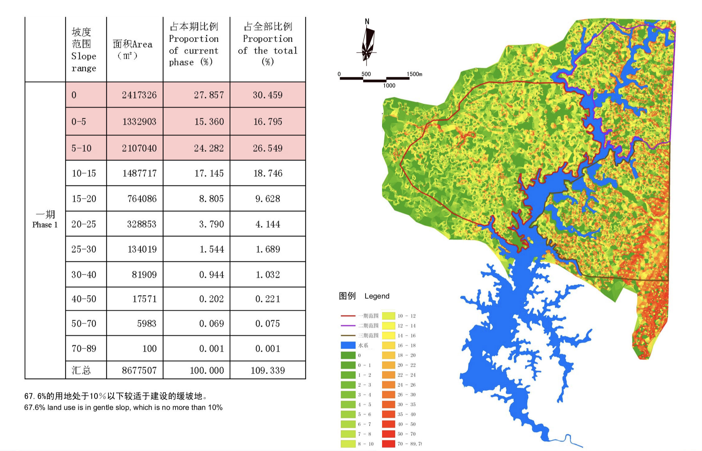 [四川]温泉之都大竹百岛湖整体规划及分区设计方案文本施工图下载【ID:165750134】