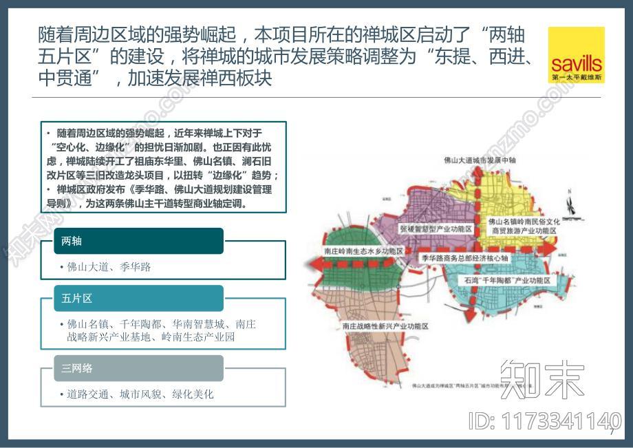 佛山合成材料厂地块开发项目前期策划报告下载【ID:1173341140】