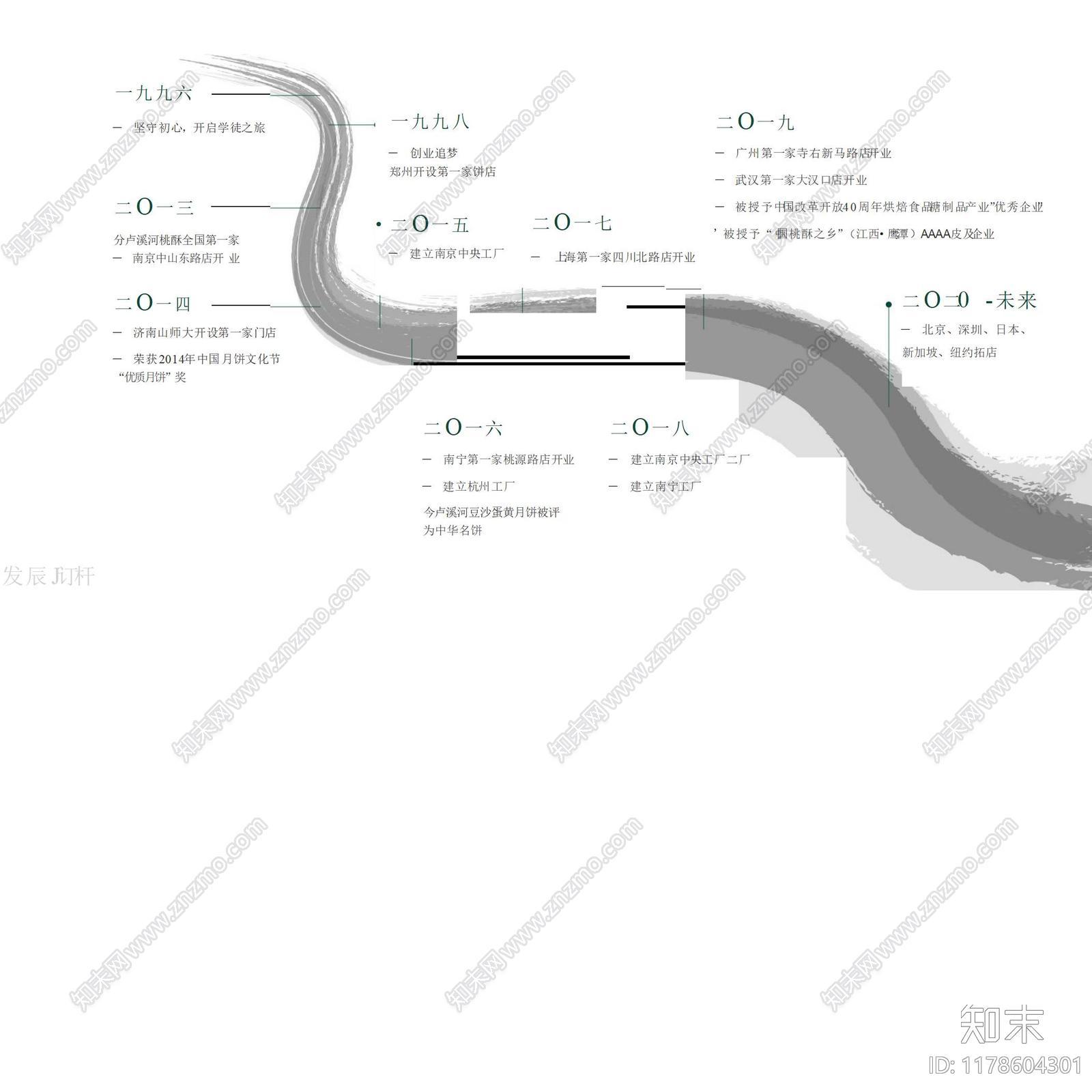 泸溪河品牌手册下载【ID:1178604301】