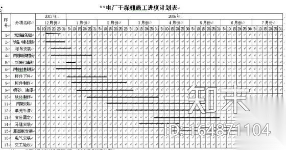 火力发电站干煤棚网架施工组织设计cad施工图下载【ID:164871104】