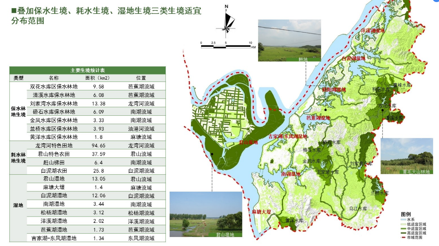 [湖南]岳阳市生态修复城市修补双修规划文本cad施工图下载【ID:151709170】