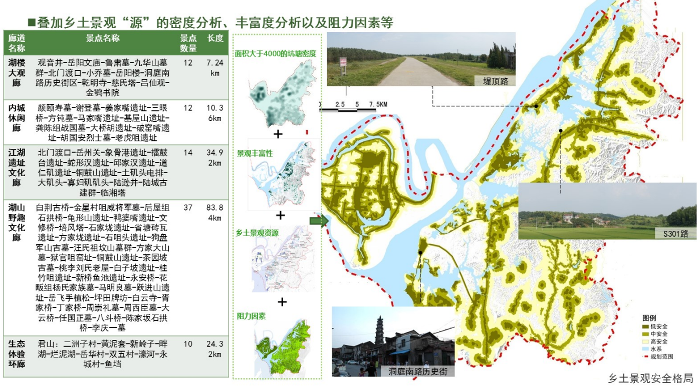 [湖南]岳阳市生态修复城市修补双修规划文本cad施工图下载【ID:151709170】