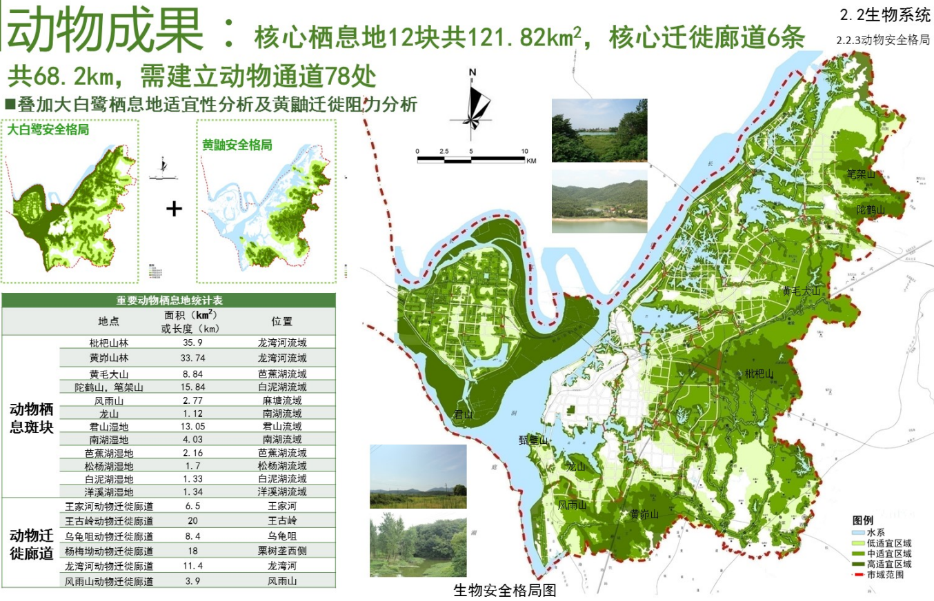 [湖南]岳阳市生态修复城市修补双修规划文本cad施工图下载【ID:151709170】