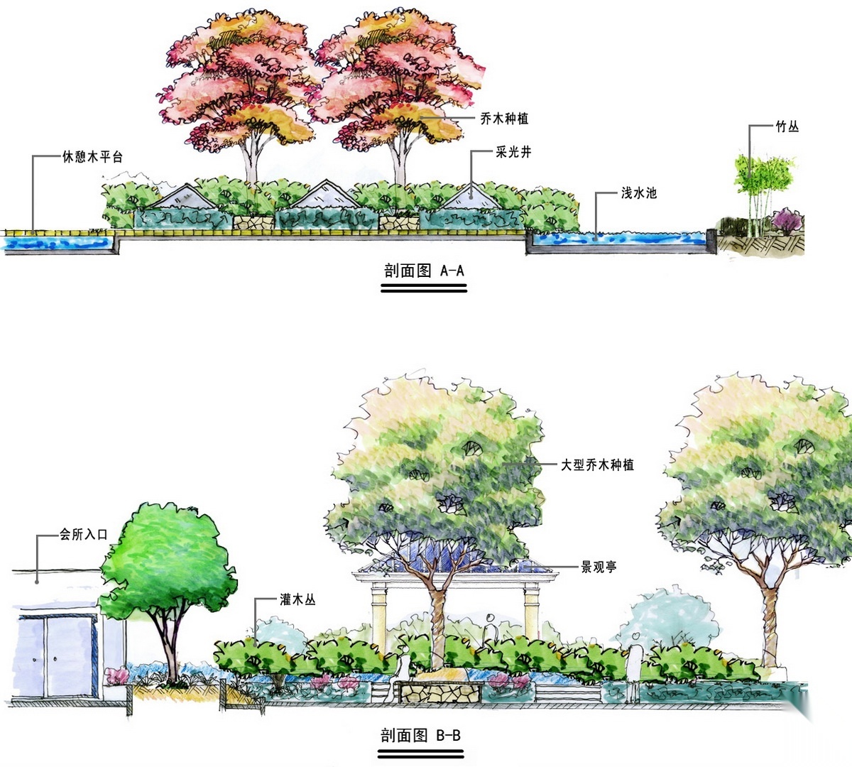 [河北]自然式简约风格居住区景观设计方案施工图下载【ID:161033162】