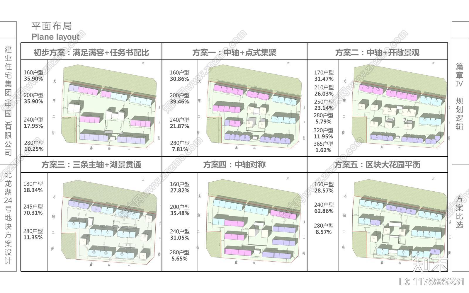 龙湖小区建筑地块平面布局设计案例分析合集下载【ID:1178889231】