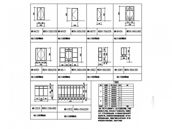 [四川]多层框架结构综合酒店建筑施工图（15年超详细图纸...cad施工图下载【ID:167377154】