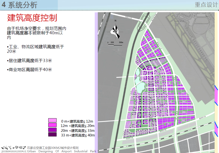 [河北]石家庄空港工业园城市设计方案文本施工图下载【ID:166072108】