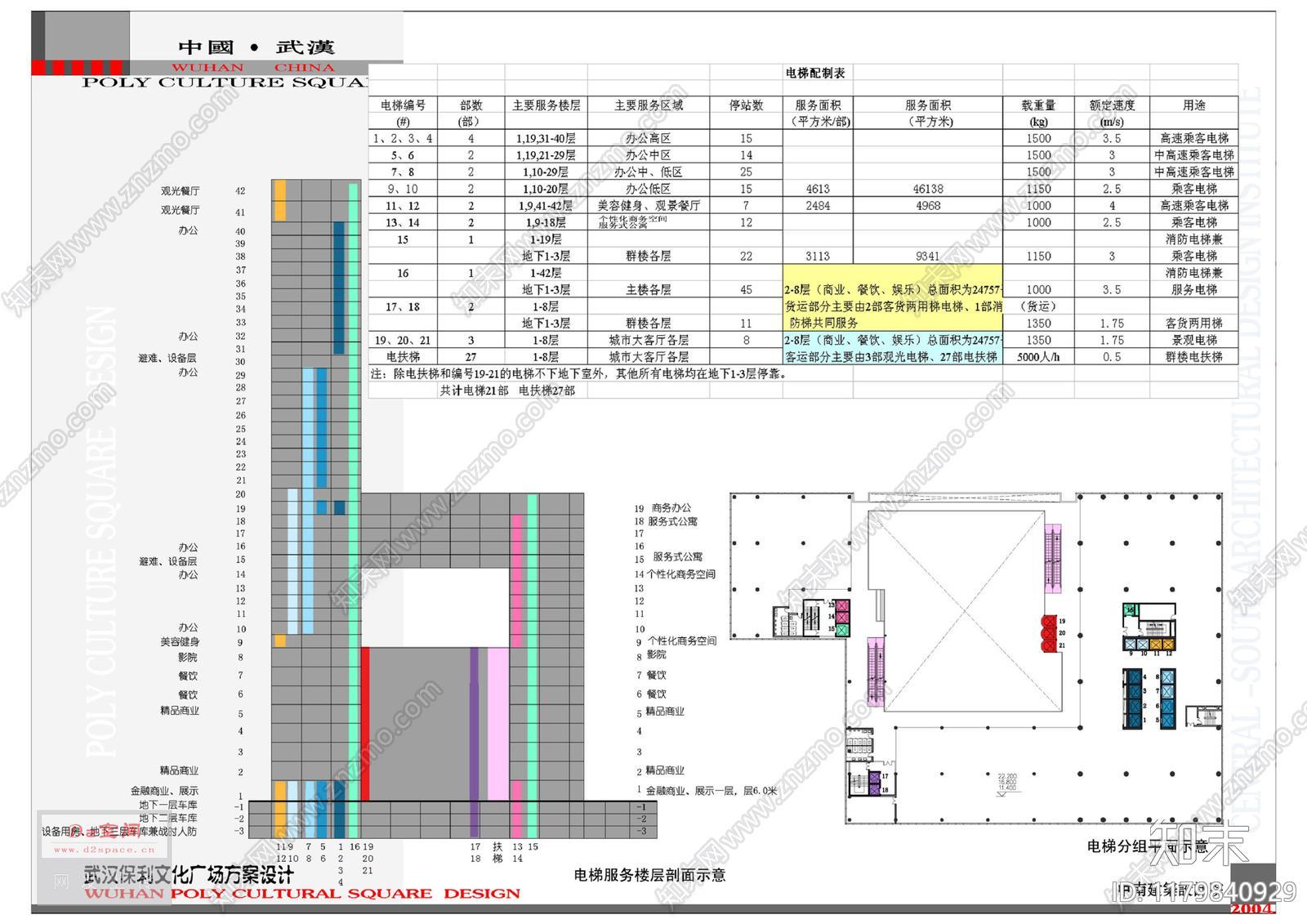 [som&中南]武汉保力文化广场建筑设计-jzsck.taobao.com下载【ID:1179840929】