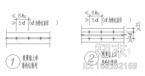 简支组合次梁的配筋节点构造详图施工图下载【ID:168532169】