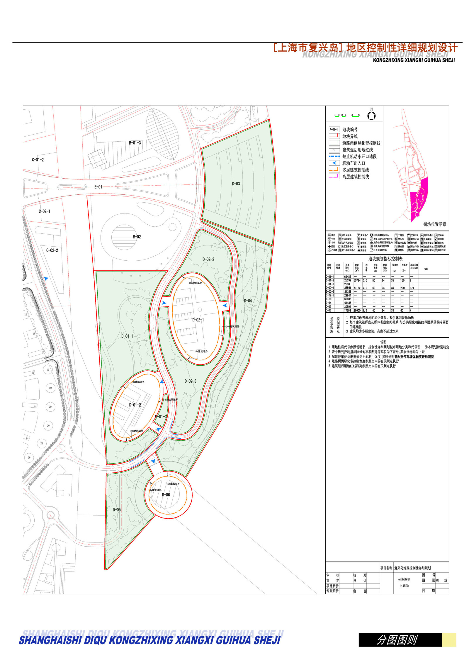 [上海]复兴岛地区控制性详细规划设计方案文本cad施工图下载【ID:151728118】