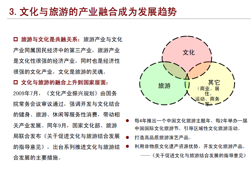 全套遂宁新区文化旅游产业发展大纲cad施工图下载【ID:165419198】