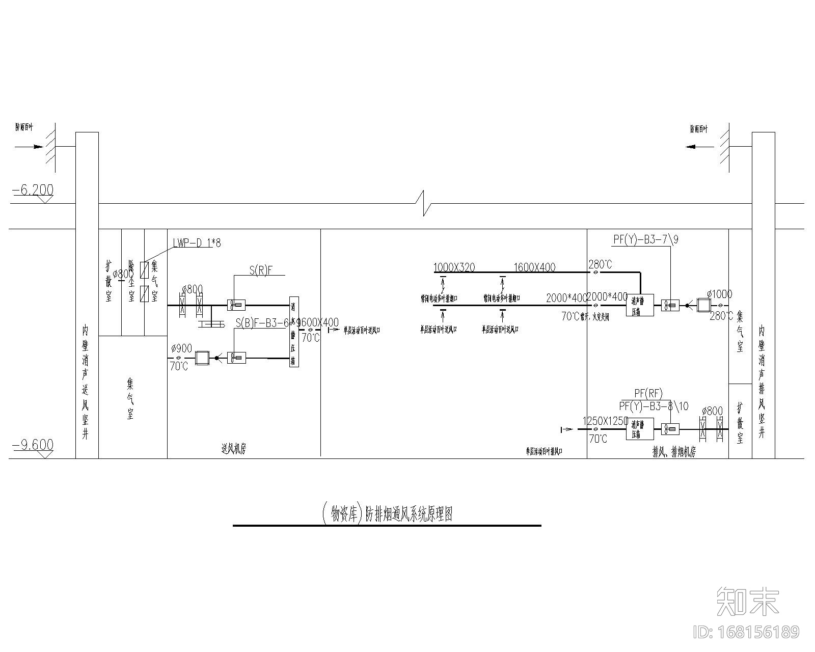 首特绿能港科技中心商业办公楼暖通空调设计cad施工图下载【ID:168156189】