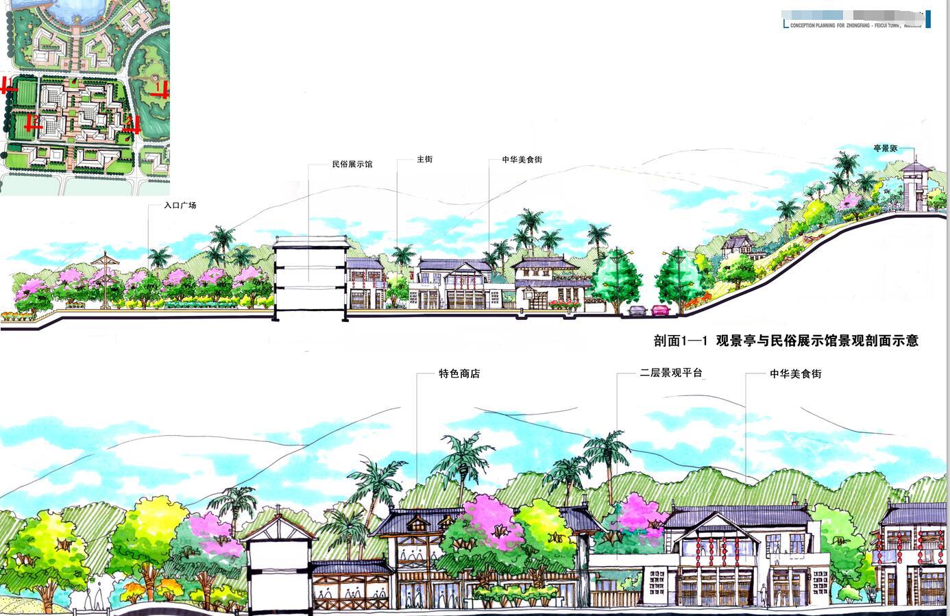 [广西]别墅-中房翡翠城项目方案文本设计（包含JPG+121页...cad施工图下载【ID:151719190】