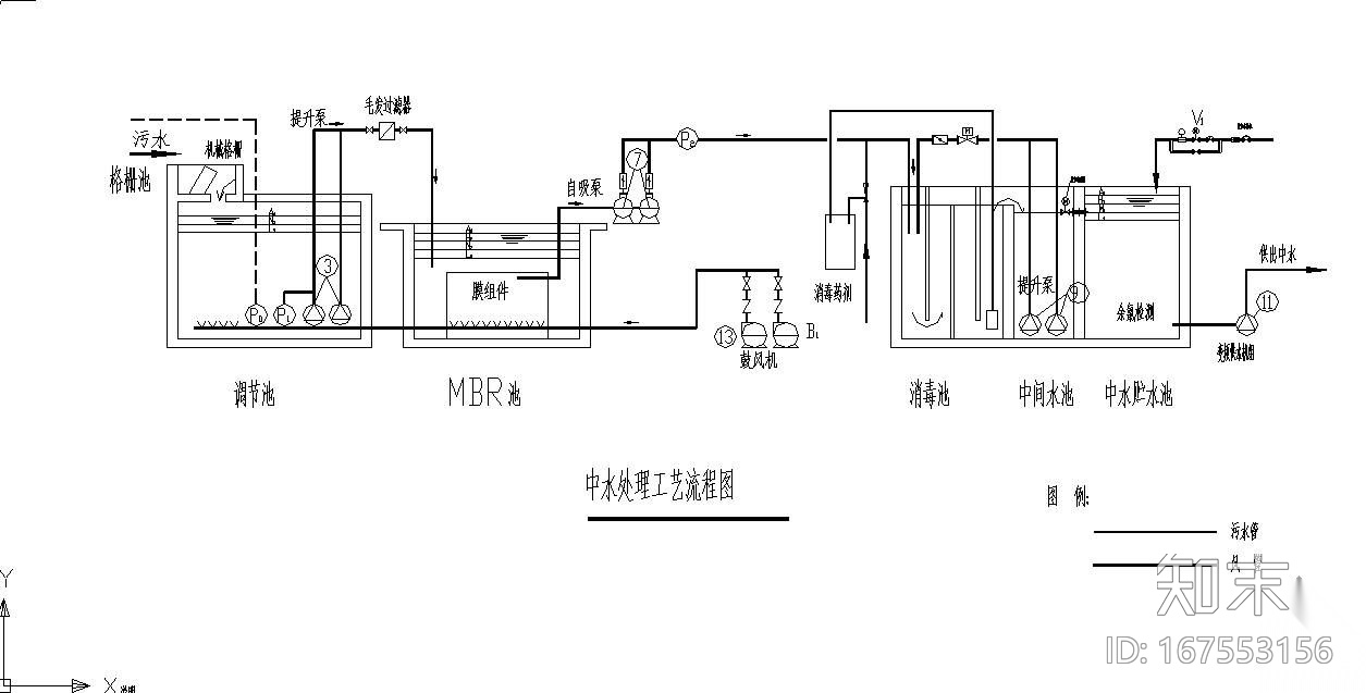 膜处理中水系统图纸cad施工图下载【ID:167553156】
