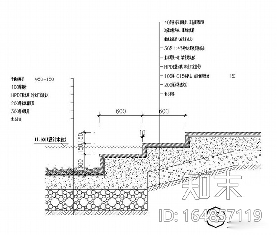 安徽省体育馆景观设计cad施工图下载【ID:164857119】