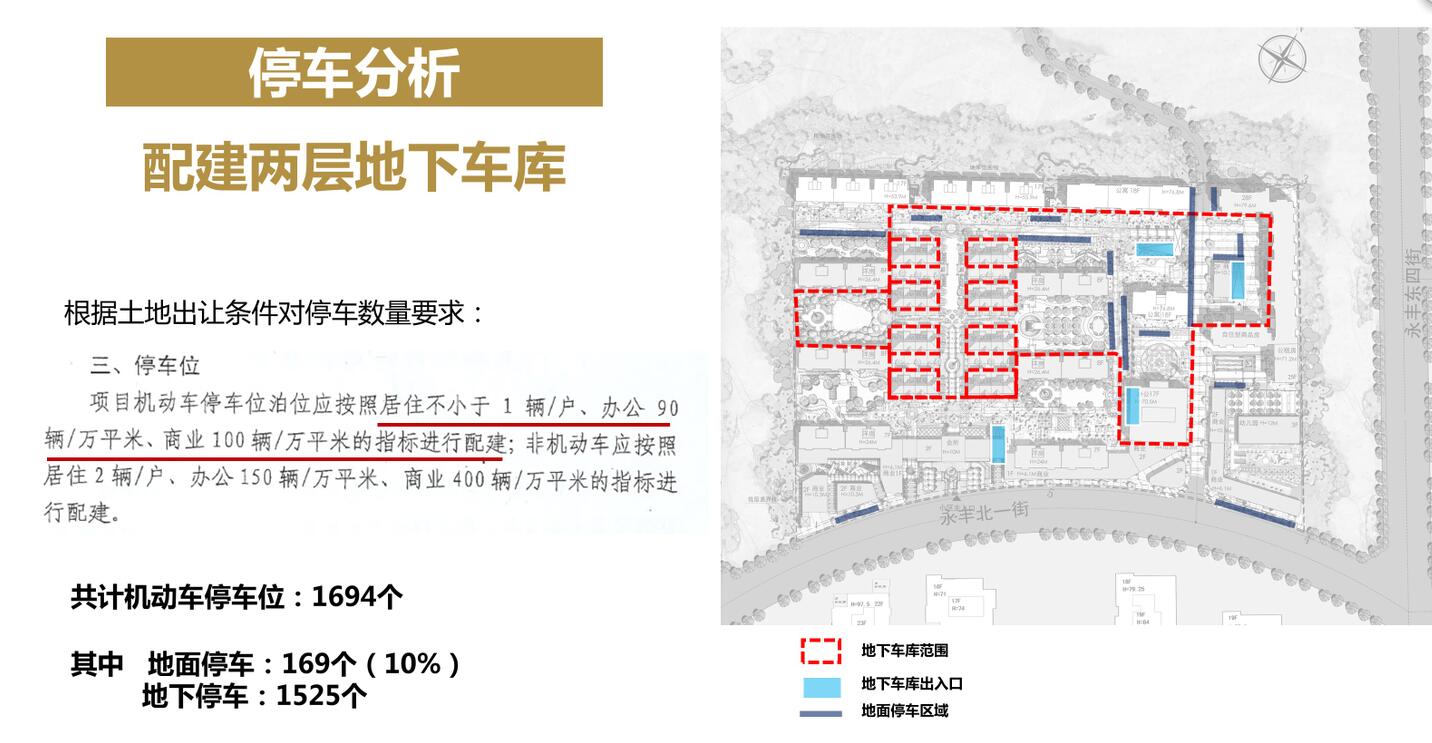 [北京]首创海淀现代风格居住区建筑方案文本（JPG+113页...施工图下载【ID:167942168】