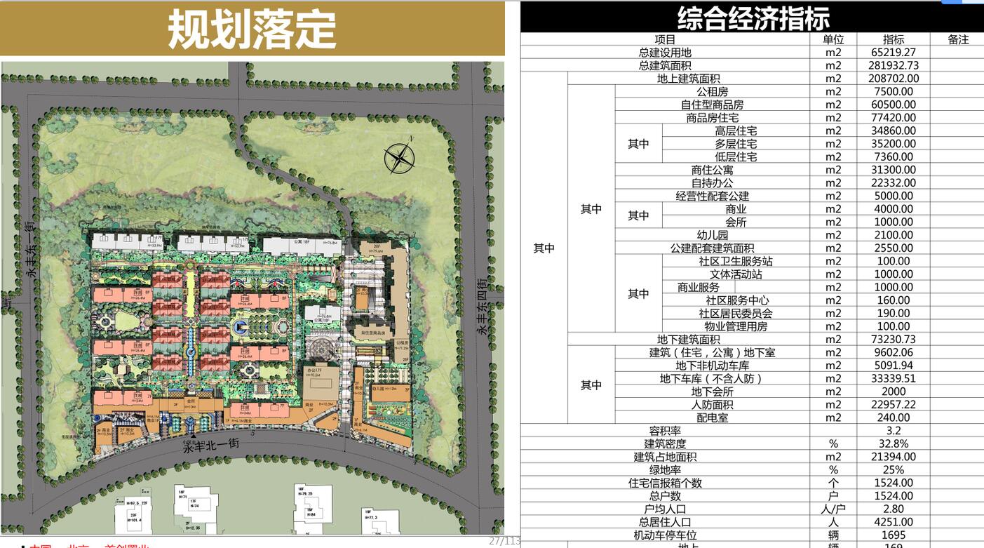 [北京]首创海淀现代风格居住区建筑方案文本（JPG+113页...施工图下载【ID:167942168】