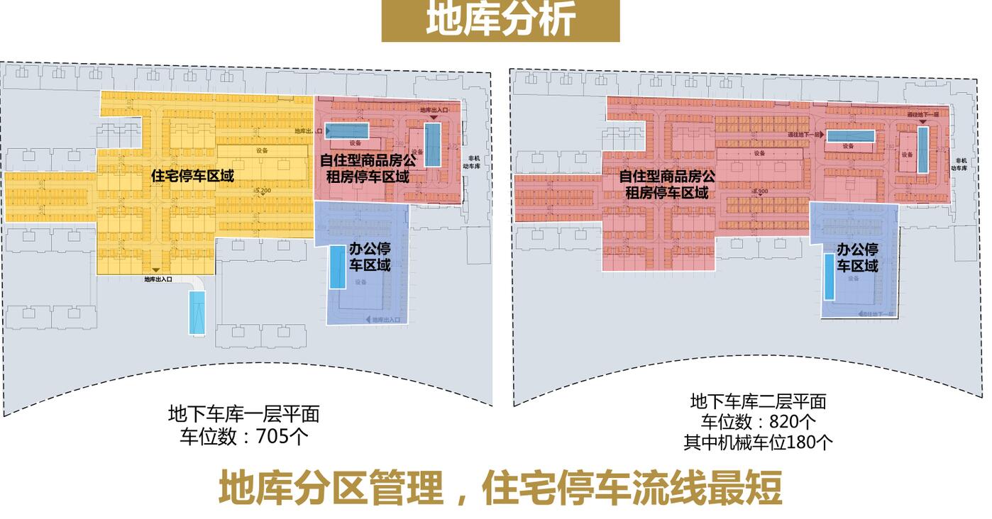 [北京]首创海淀现代风格居住区建筑方案文本（JPG+113页...施工图下载【ID:167942168】