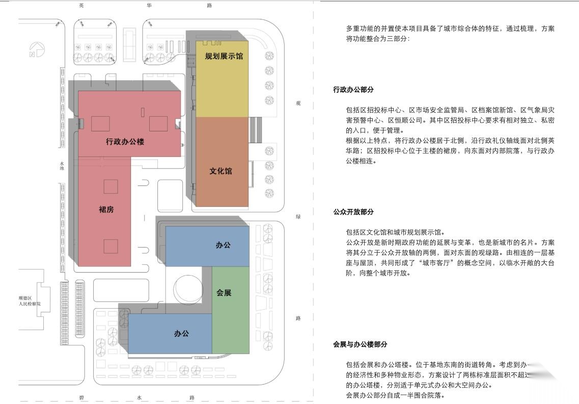 [广东]​顺德置业广场规划建筑设计方案文本设计（PDF+7...cad施工图下载【ID:167397193】