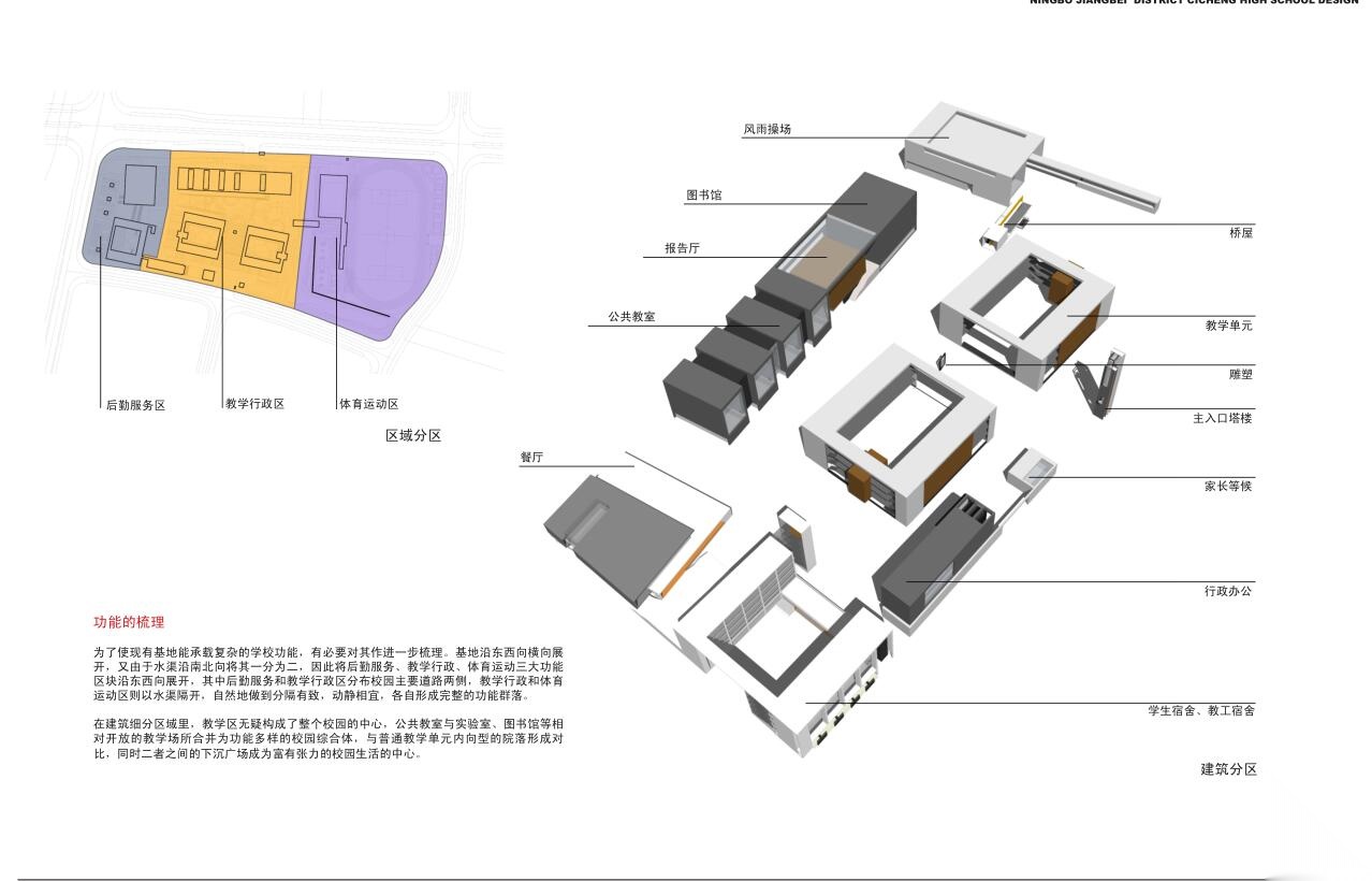 [浙江]宁波某中学现代建筑方案设计文本23个su+60个ca...cad施工图下载【ID:165405159】