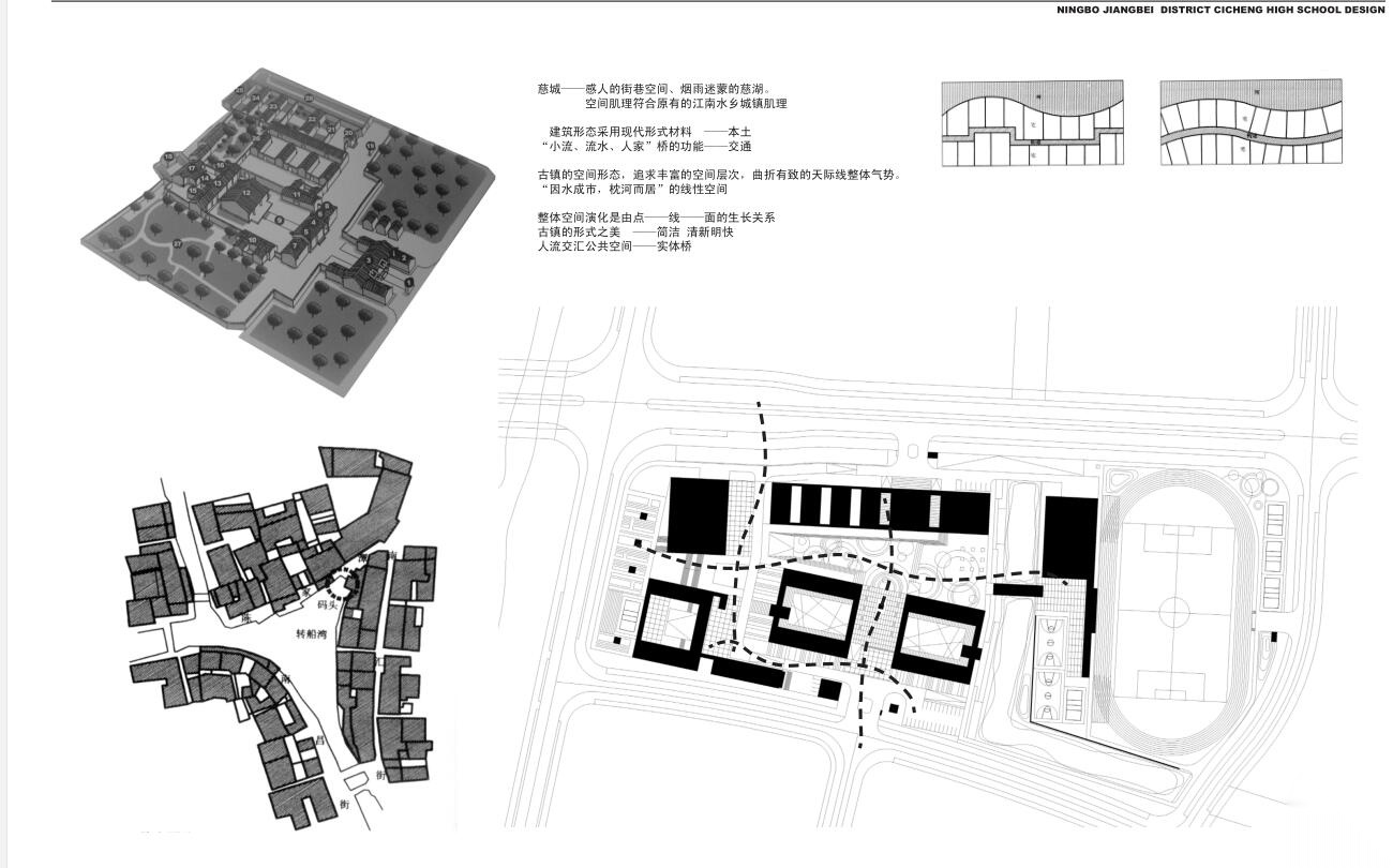 [浙江]宁波某中学现代建筑方案设计文本23个su+60个ca...cad施工图下载【ID:165405159】