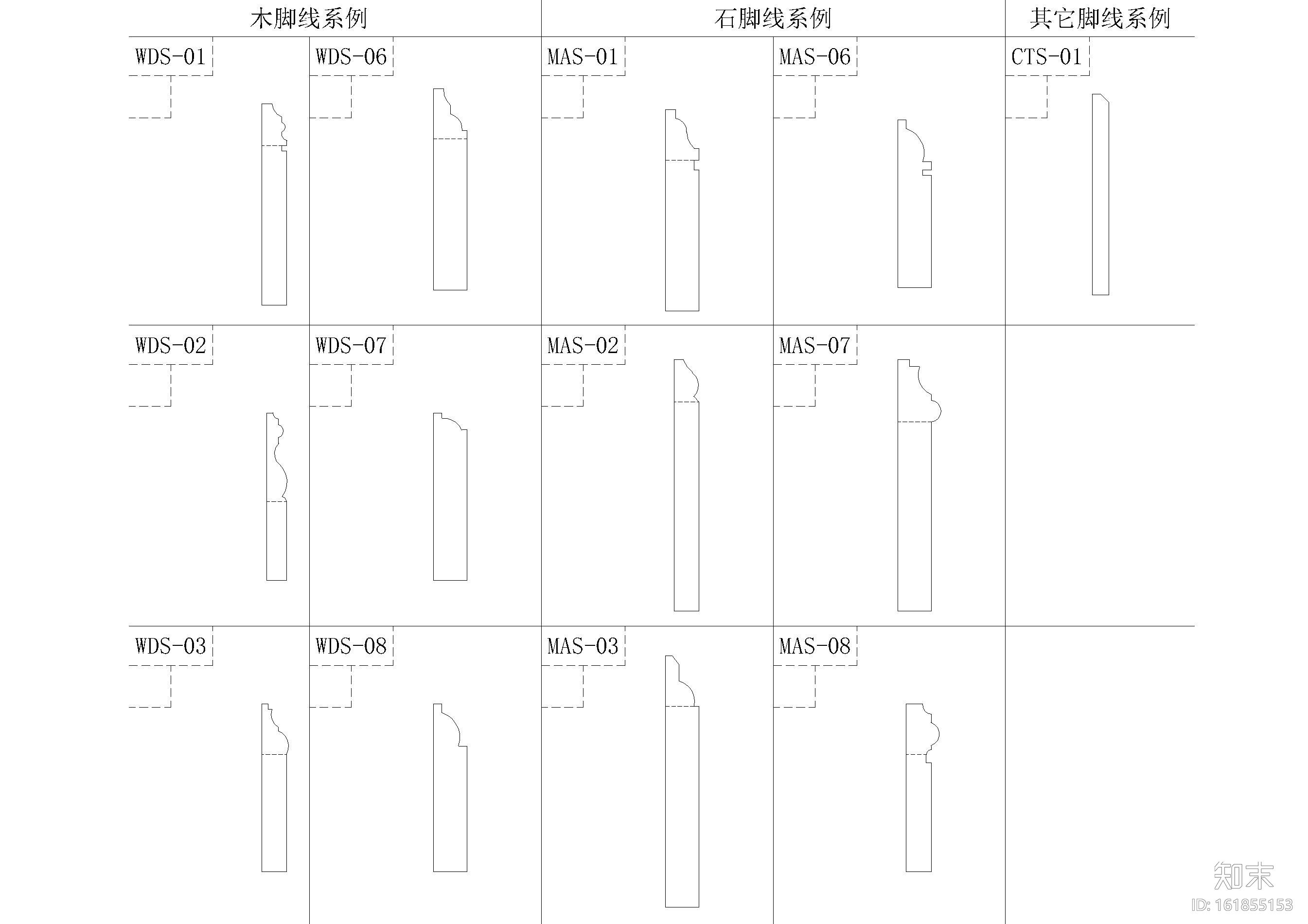 室内踢脚线天花角线CAD图块施工图下载【ID:161855153】