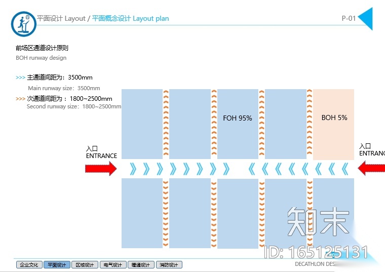 4套迪卡侬设计施工图（附效果图+设计手册）cad施工图下载【ID:165125131】