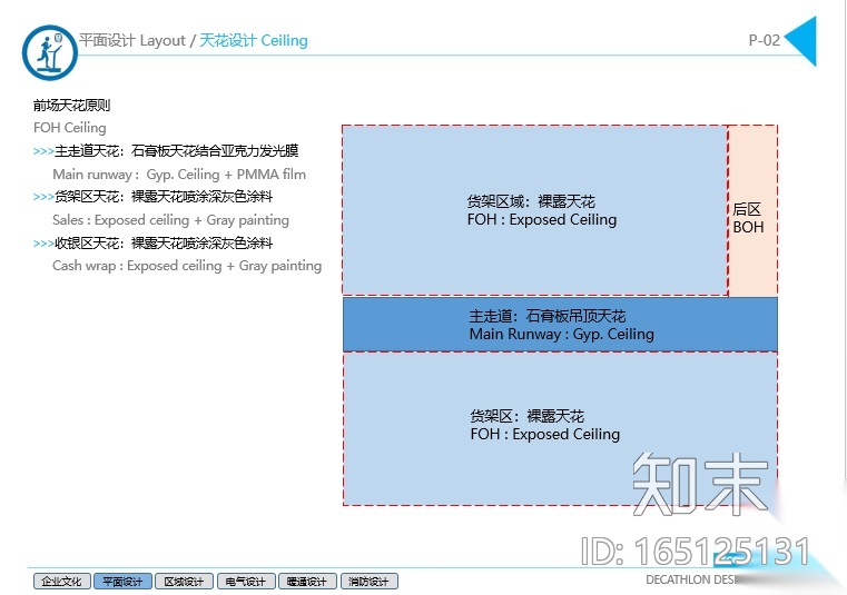 4套迪卡侬设计施工图（附效果图+设计手册）cad施工图下载【ID:165125131】