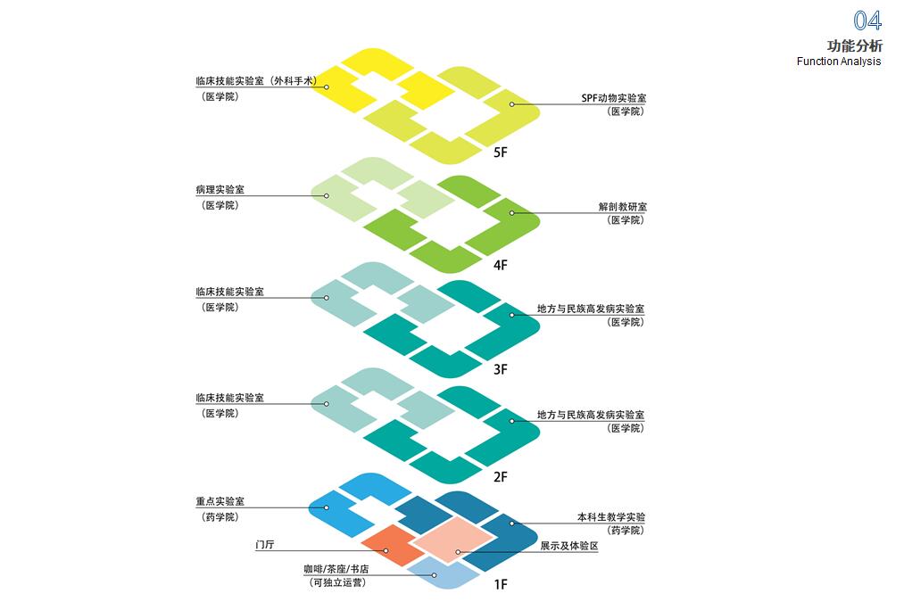 [新疆]探索之环某医药综合实验楼建筑设计cad施工图下载【ID:165739115】