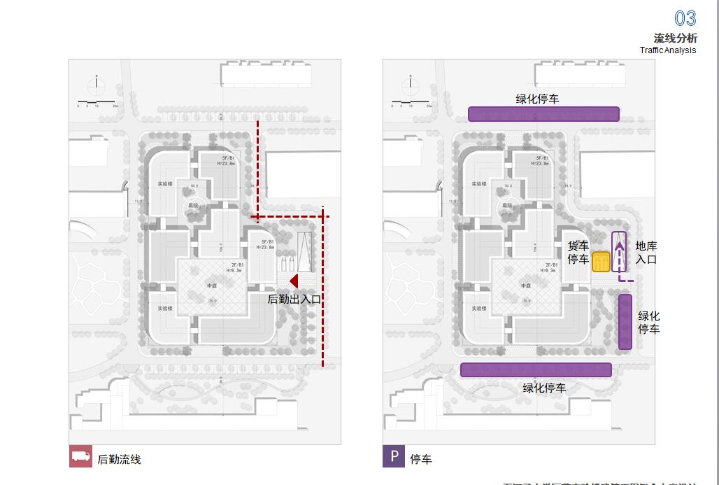 [新疆]探索之环某医药综合实验楼建筑设计cad施工图下载【ID:165739115】