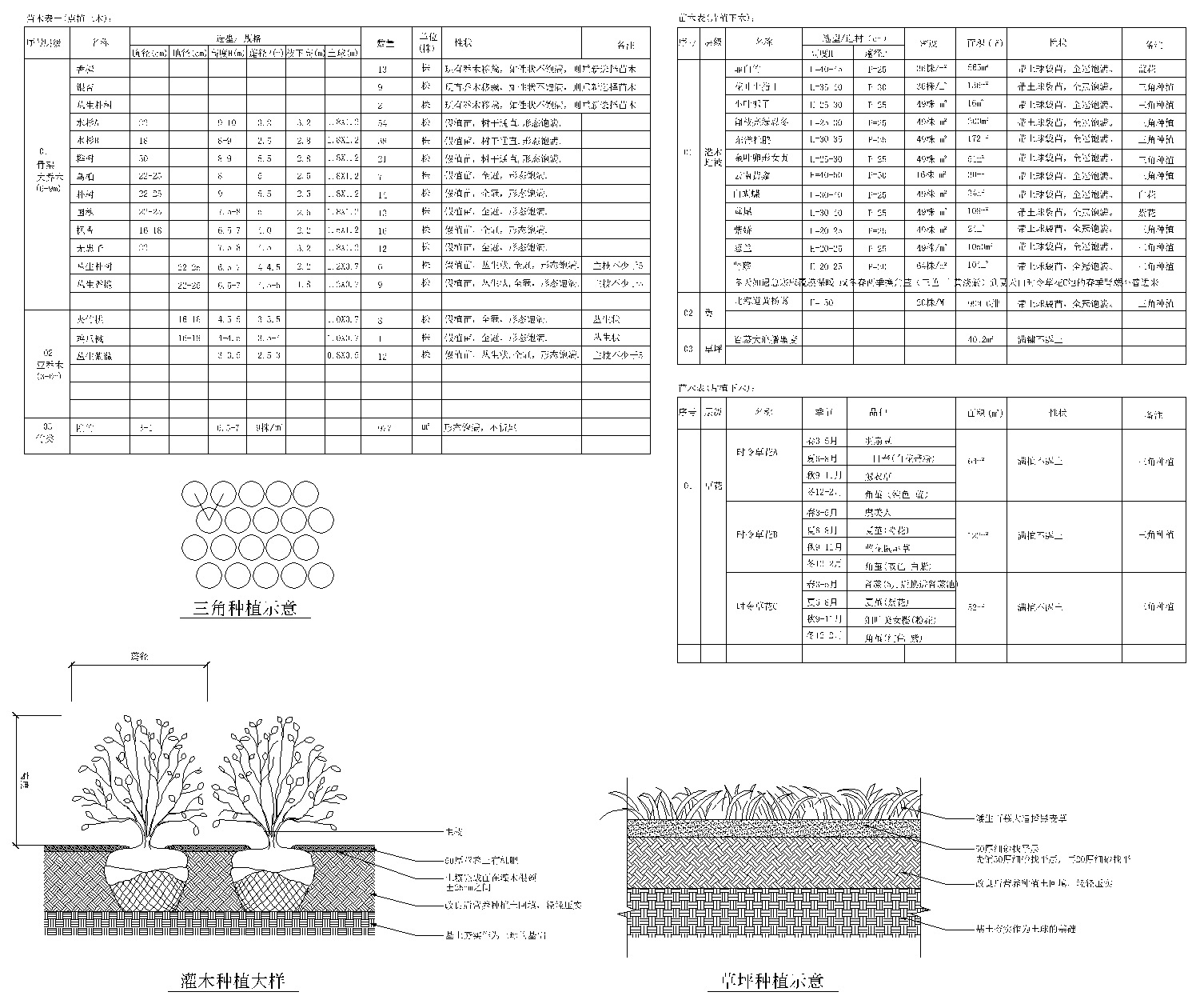 [江苏]苏南万科-新港天城公园里居住区展示区全套CAD施...cad施工图下载【ID:161015148】