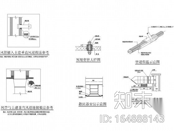 [湖南]大型商场空调通风全套施工图纸(大样图较多)施工图下载【ID:164888143】