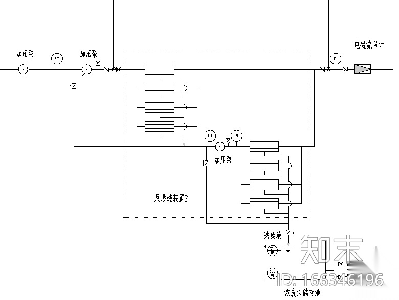 [广东]垃圾填埋场废水处理工艺图（CAD）cad施工图下载【ID:166346196】