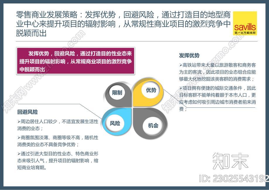 厦门广场项目顾问服务报告下载【ID:1172693645】